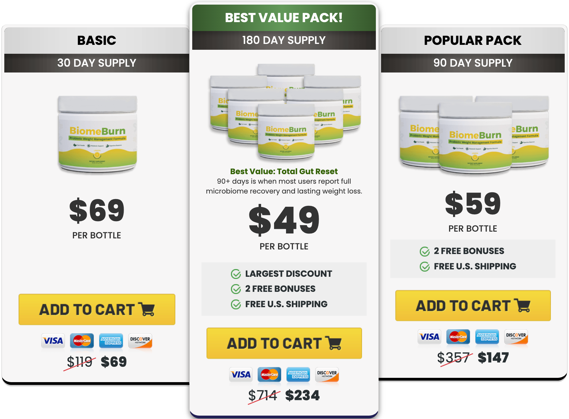 BiomeBurn pricing: 1 jar $69, 3 jars $59 each, 6 jars $49 each